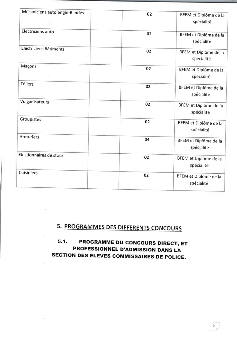 COMMUNIQUE PORANT OUVERTURE CONCOURS AU TITRE DE LANNEE 2023 09