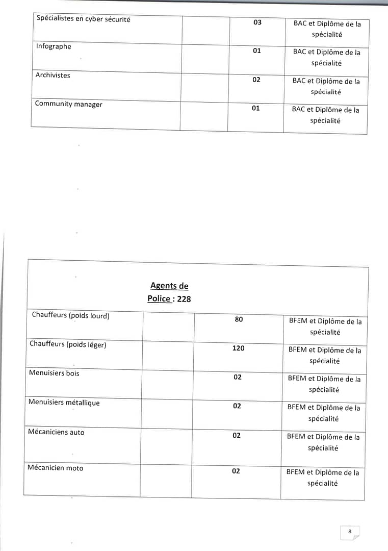 COMMUNIQUE PORANT OUVERTURE CONCOURS AU TITRE DE LANNEE 2023 08